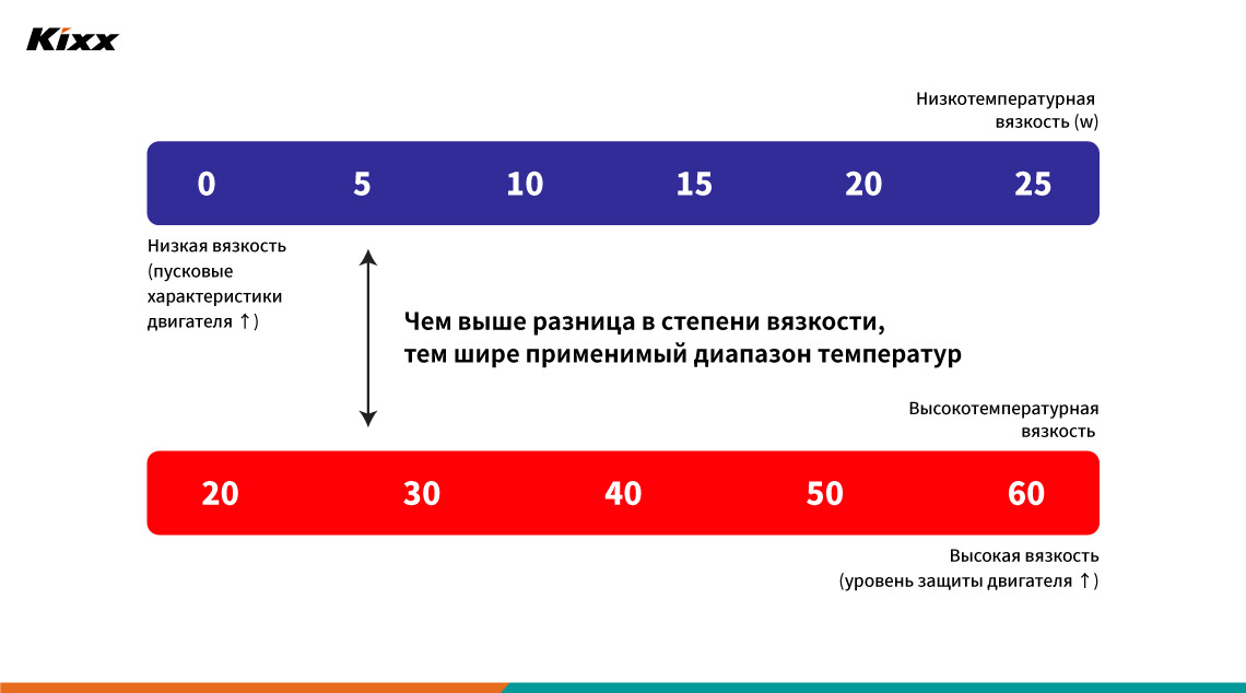 From upper left, (1) A passenger car exploding in the middle of the road (2) Rusted industrial equipment and a site in ruins (3) Abandoned shipwrecks sunk in the deep sea (4) Dark and desolate buildings